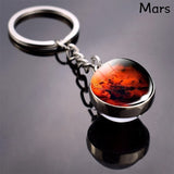 Moon Keychain Solar System Planet Keyrings Galaxy Nebula Space Universe Earth Sun Mars Jupiter Saturn Double Side Glass Ball