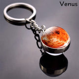 Moon Keychain Solar System Planet Keyrings Galaxy Nebula Space Universe Earth Sun Mars Jupiter Saturn Double Side Glass Ball