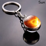 Moon Keychain Solar System Planet Keyrings Galaxy Nebula Space Universe Earth Sun Mars Jupiter Saturn Double Side Glass Ball